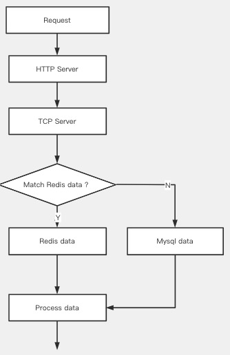 diagram1