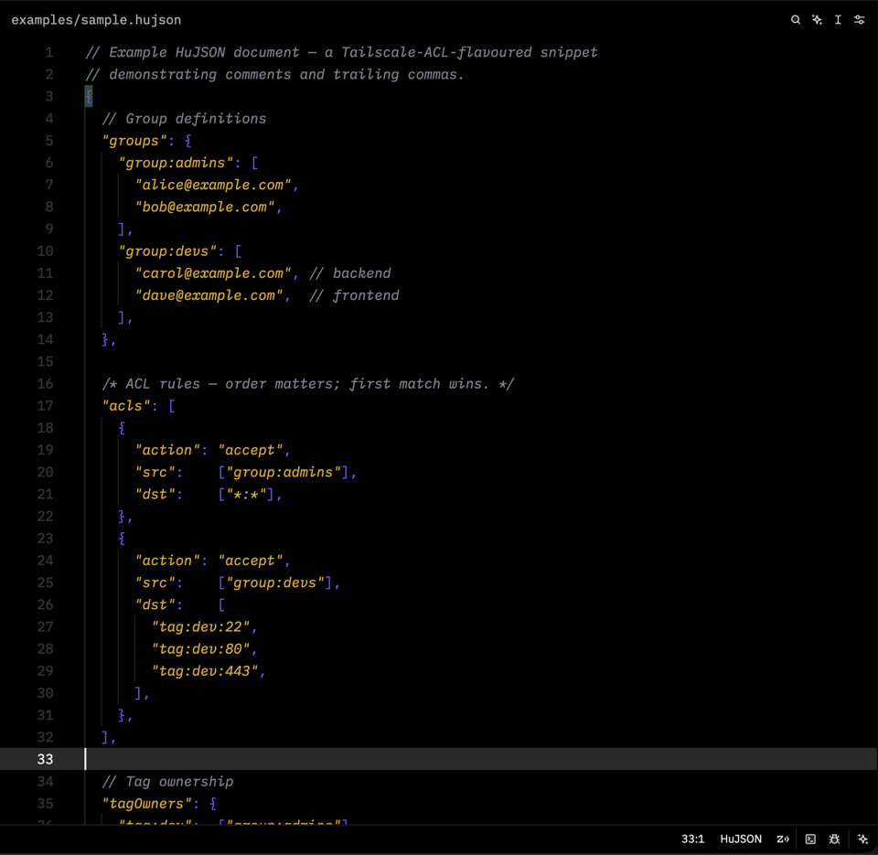 HuJSON syntax highlighting in Zed