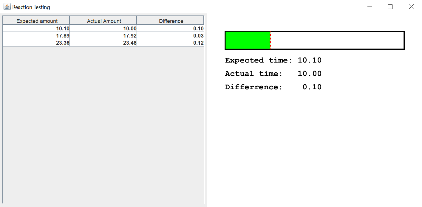 Reaction Testing GUI