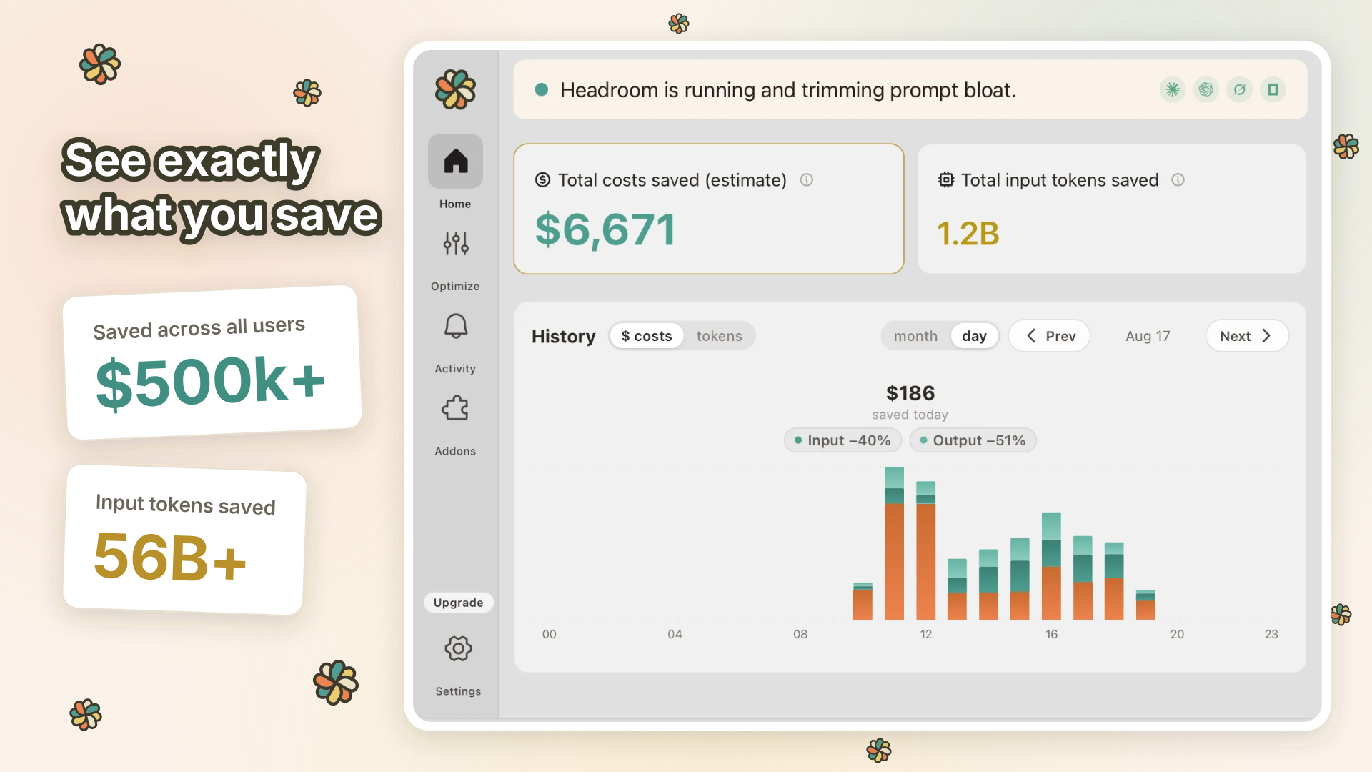 Headroom dashboard showing savings across tokens processed