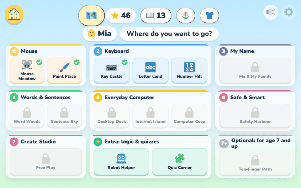 The map with the seven steps and extras