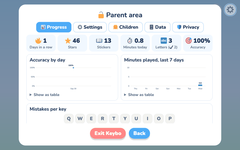 The parent area with progress in plain language