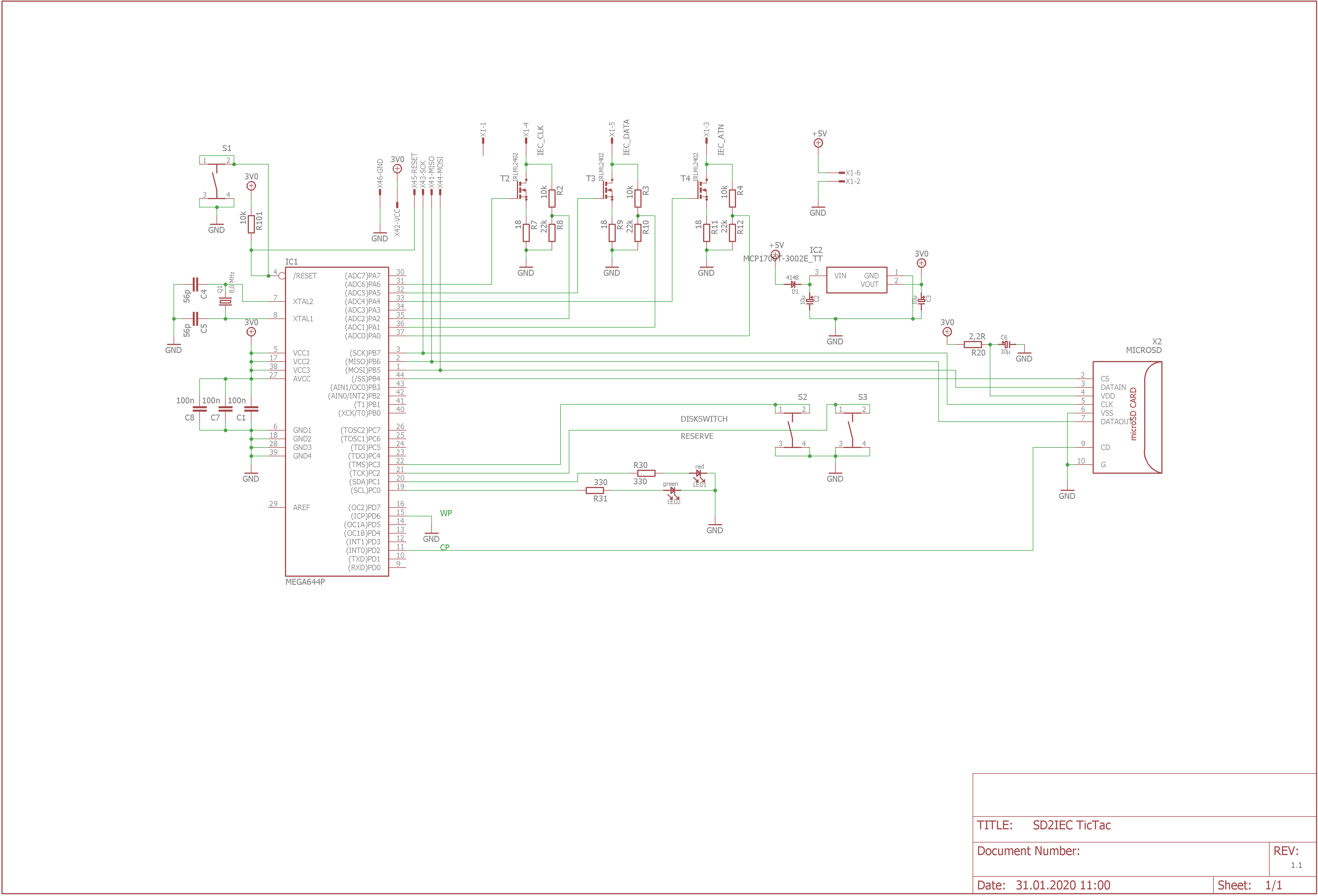 schematic