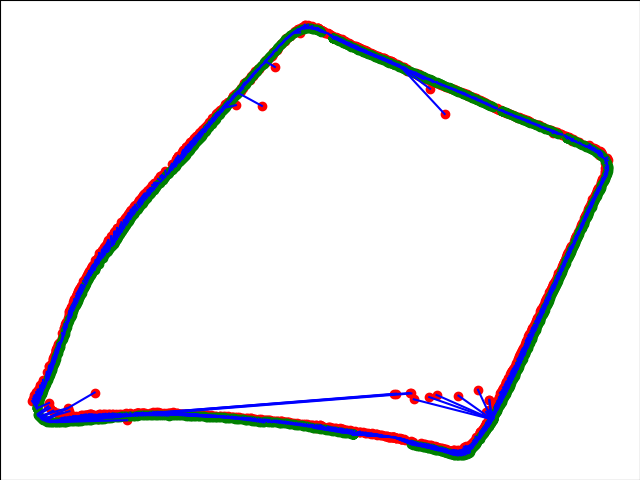 RobotCar_loop_mapnet+pgo