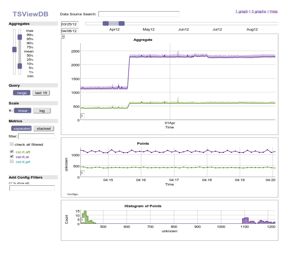 TSViewDB Screenshot