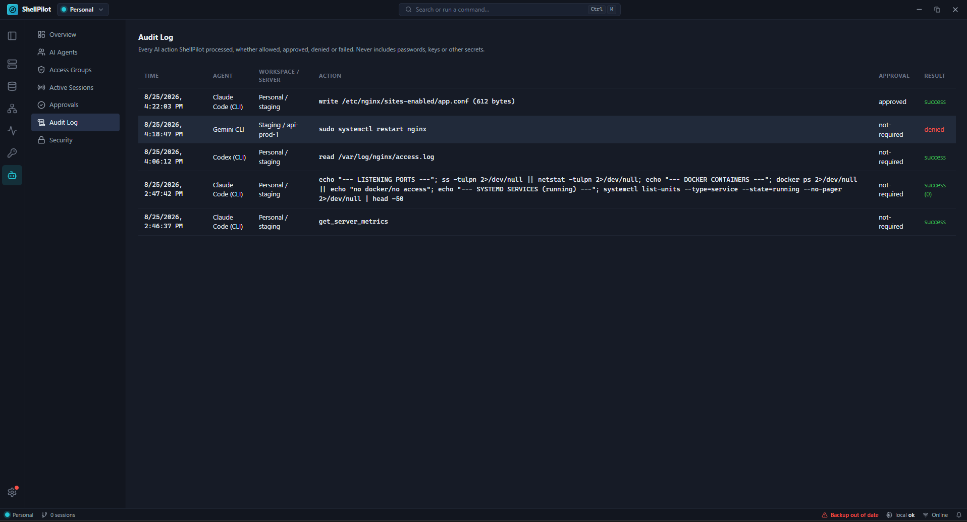 Audit Log showing agent, workspace/server, action and result