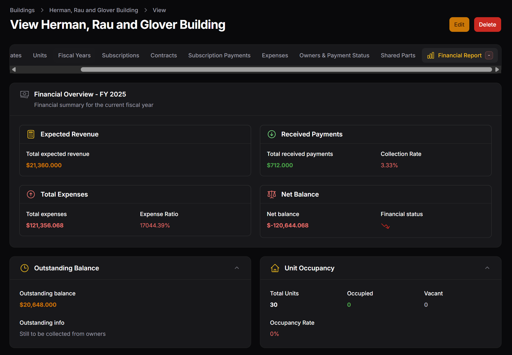 Relation Pages Demo