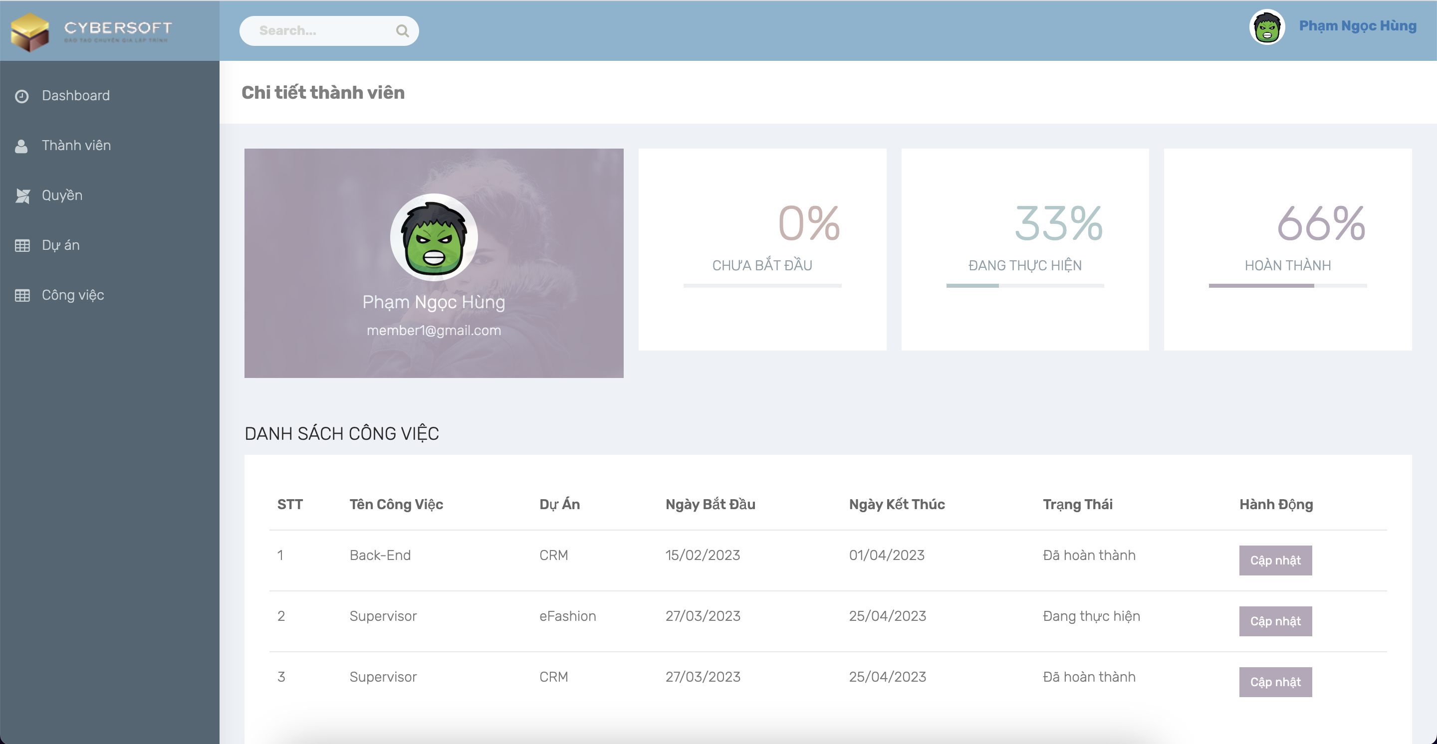 GitHub - gherangme/crm-app