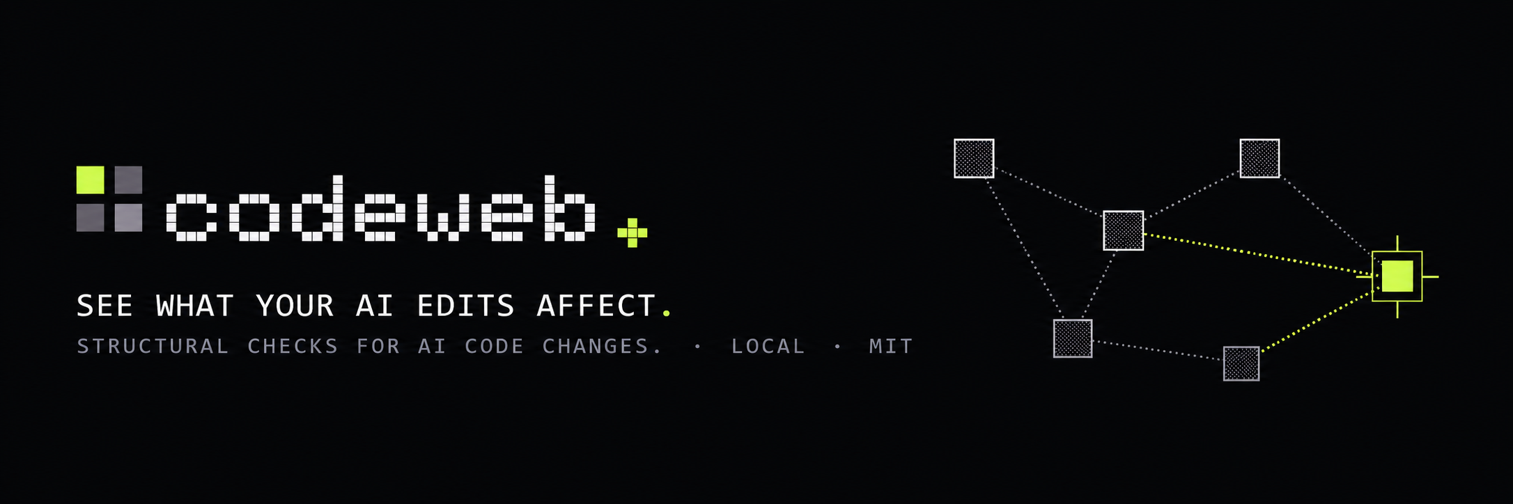 codeweb — See what your AI edits affect.