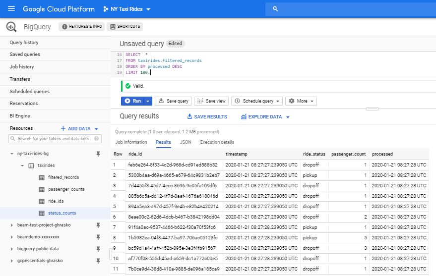 Filtered raw data in BigQuery