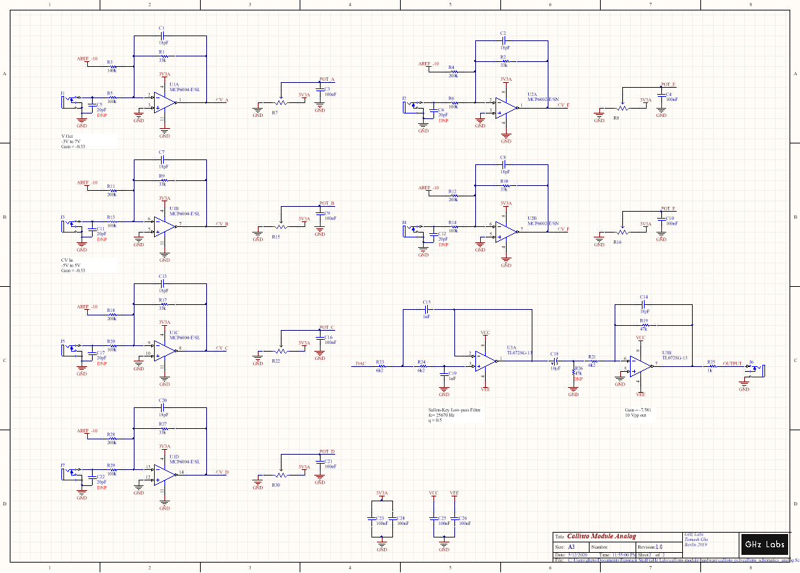 Schematics