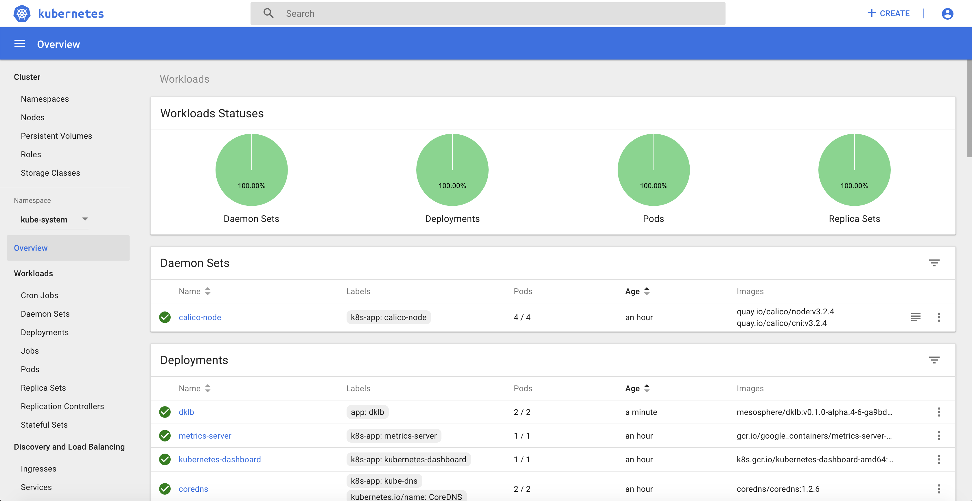 Kubernetes dashboard dklb