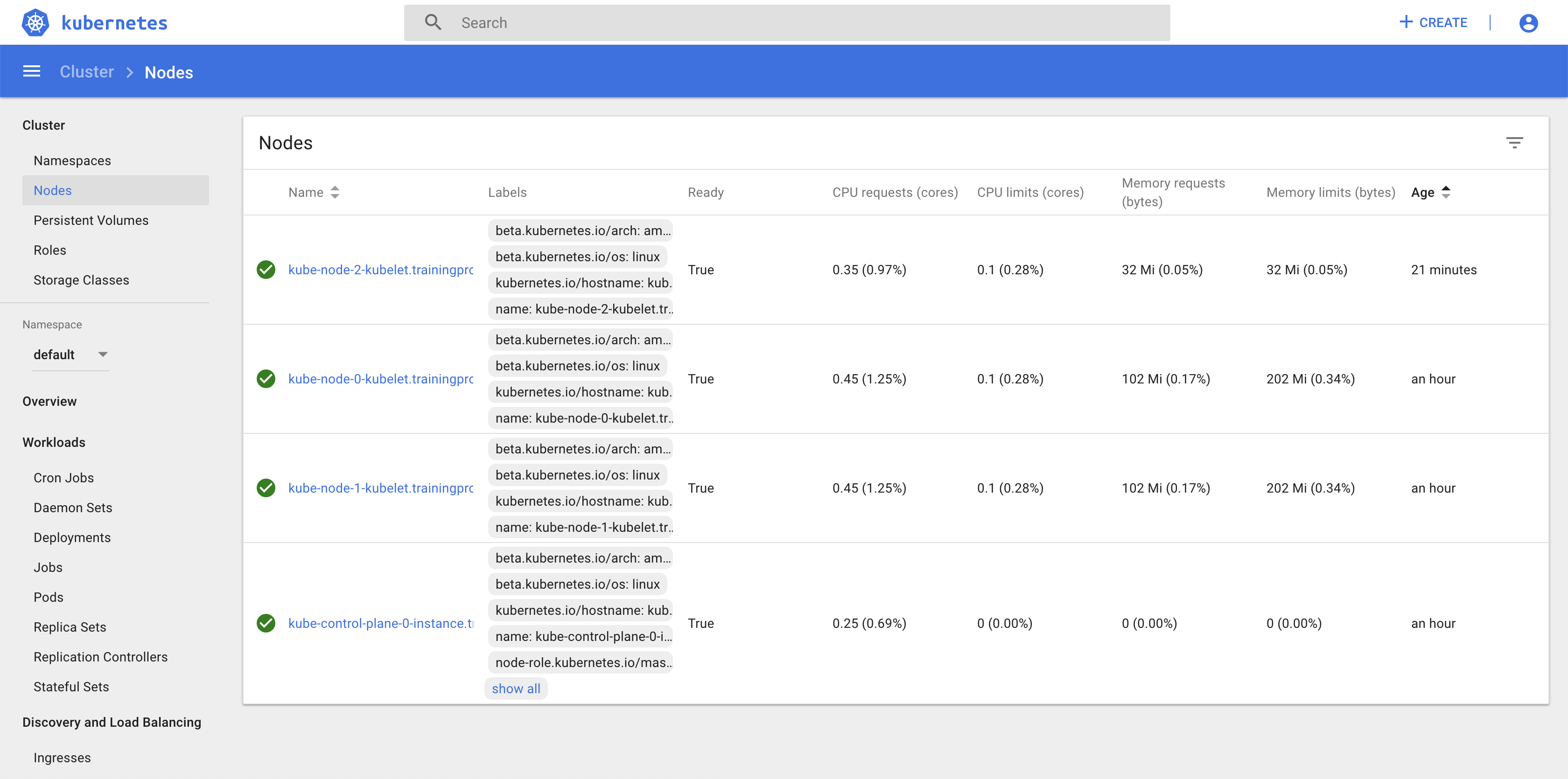 Kubernetes dashboard scaled