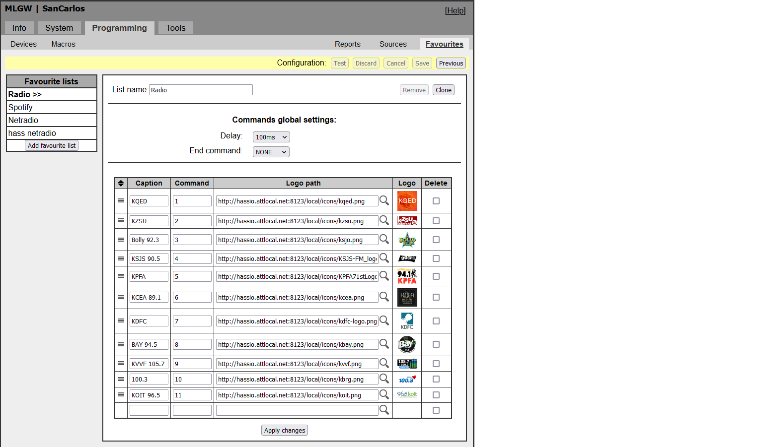 Configuration MLGW