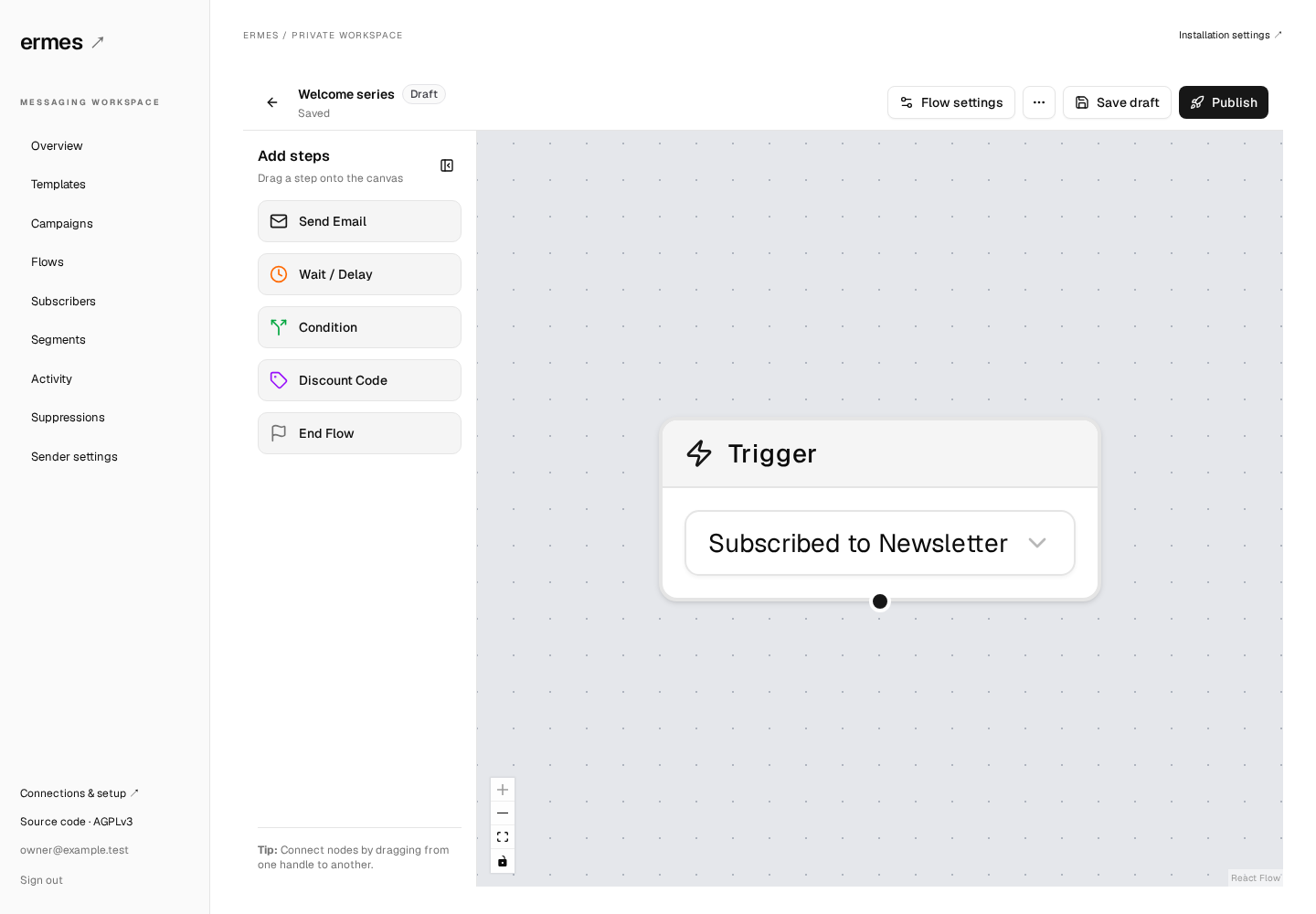 Ermes visual flow editor