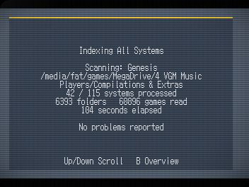 Indexing Details
