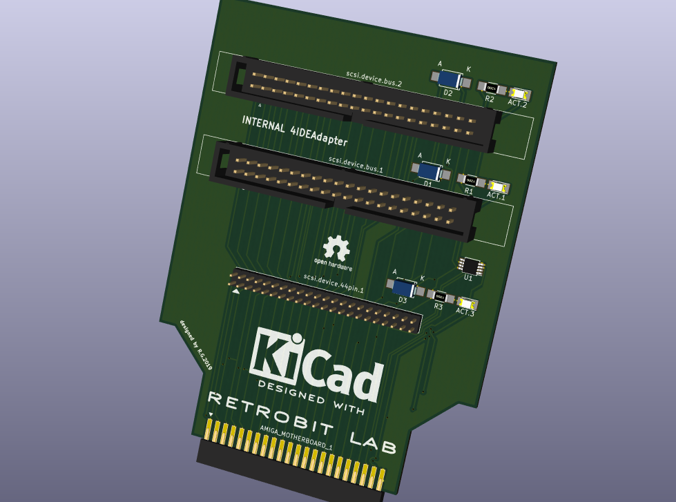 4IDEAdapter, from the project README