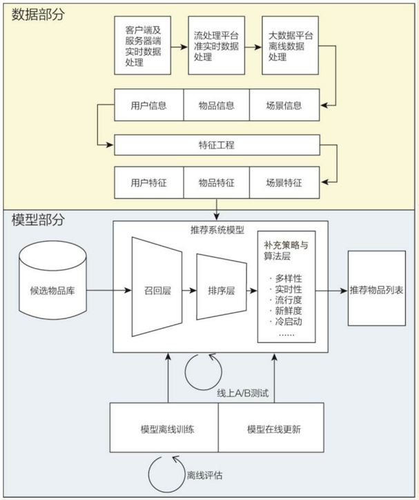 Figure_1