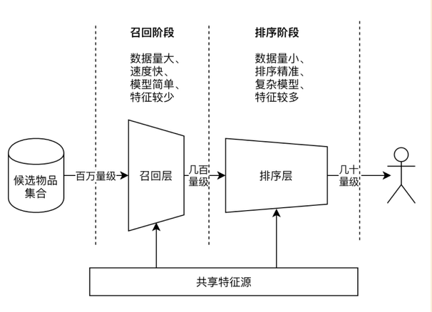 Figure_2