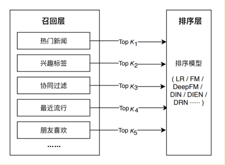 Figure_3