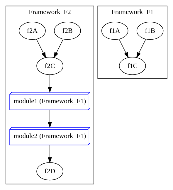 composition_static_2.png