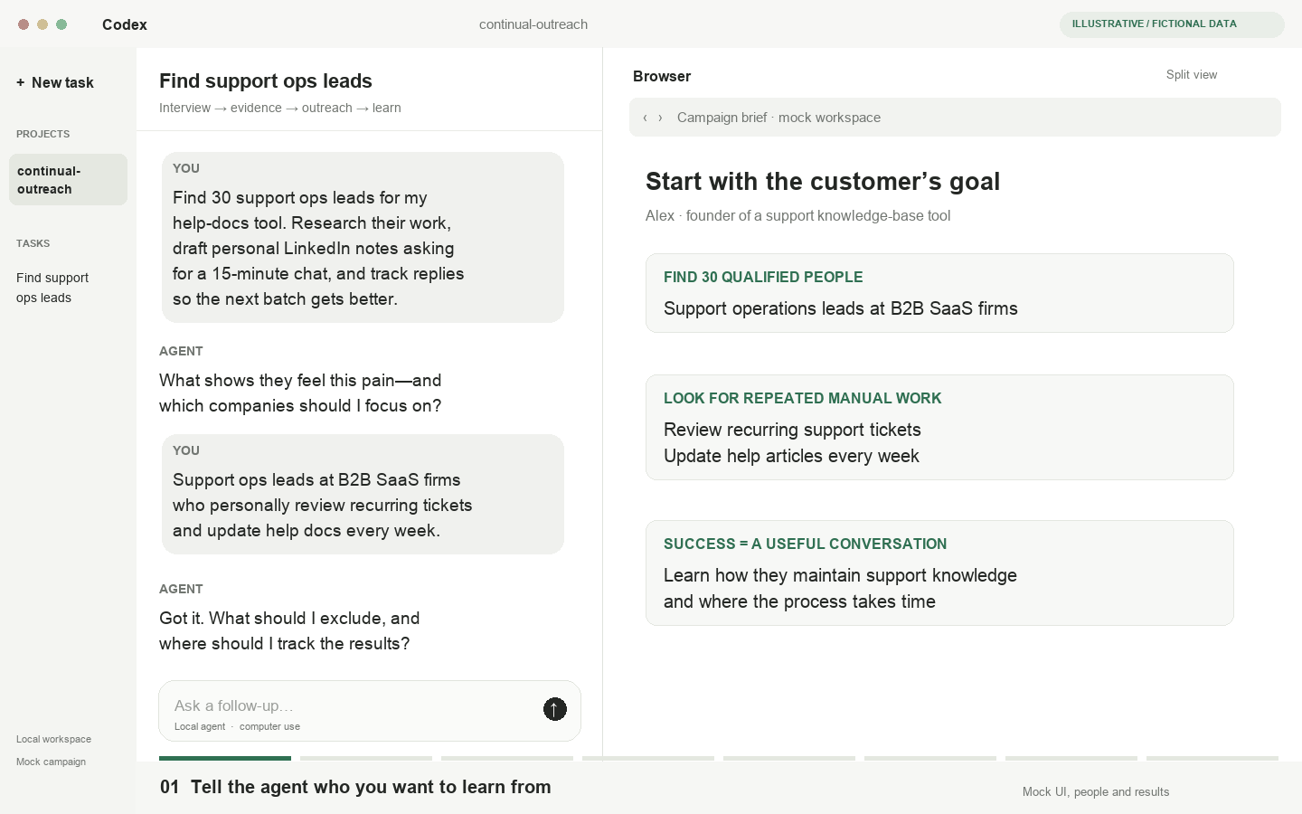 Animated mock walkthrough: a Codex-inspired chat and side browser research support operations leads who personally maintain help articles.