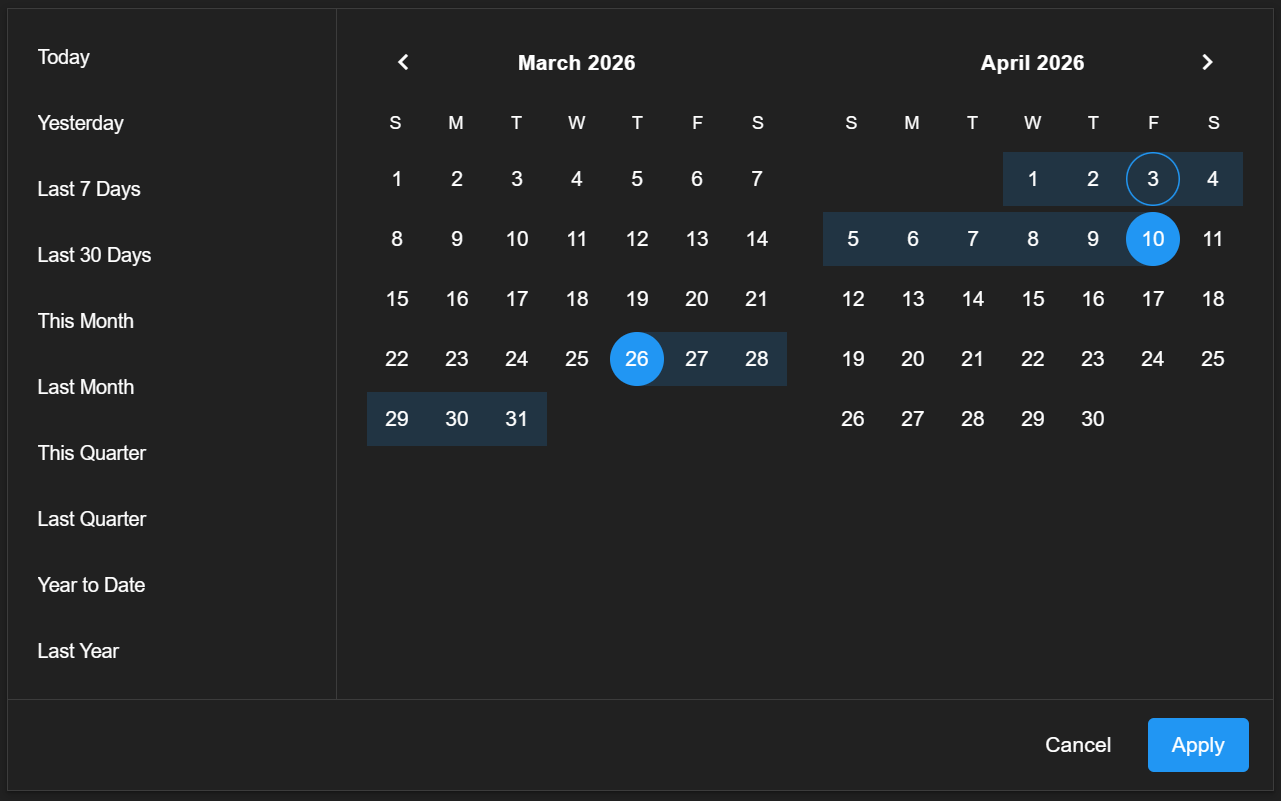 Advanced Date Input