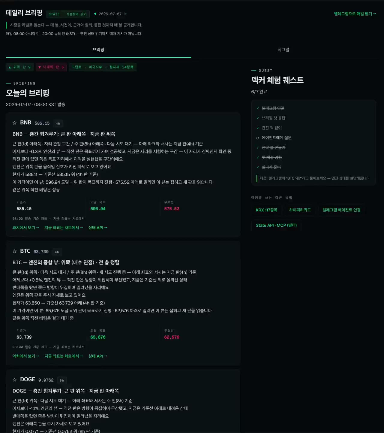 The web briefing hub — per-symbol view with baseline, target, and invalidation