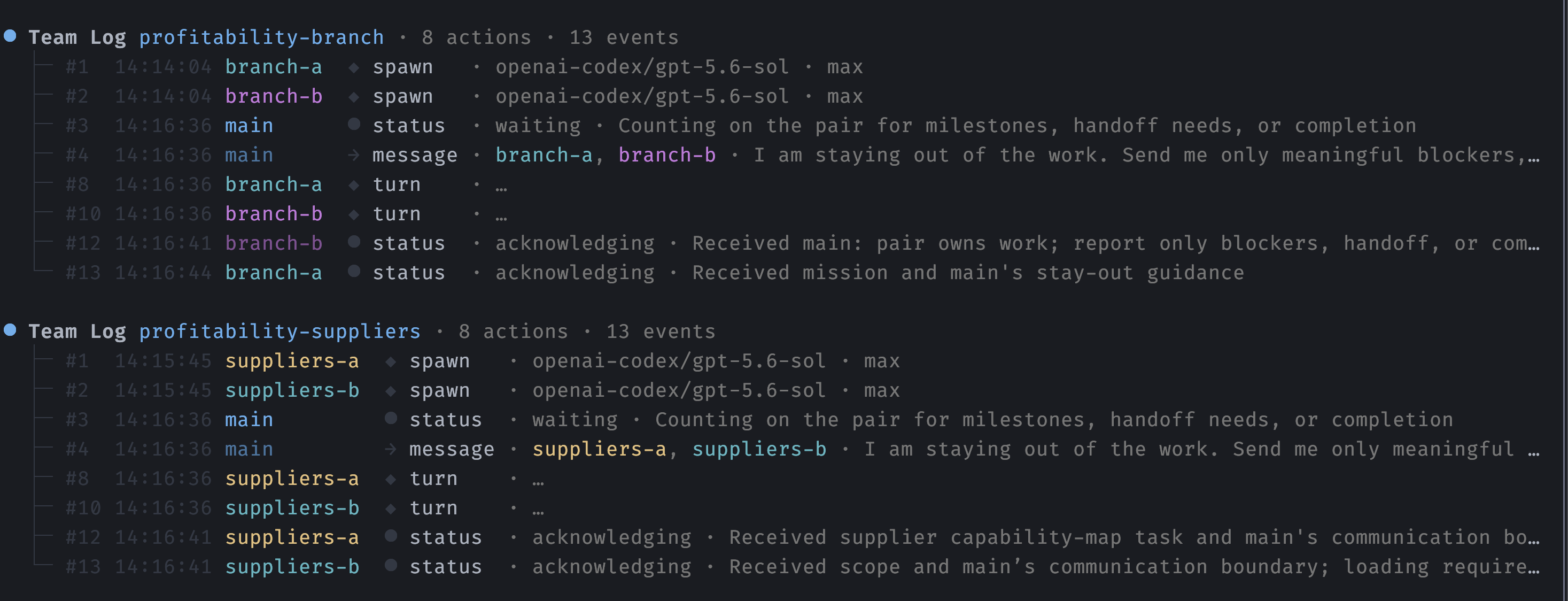 Event log outputs for two parallel teams