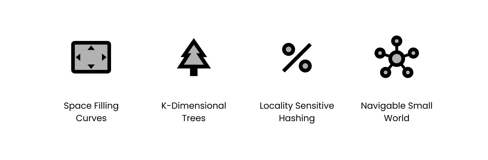 USearch: Vector Search Approaches