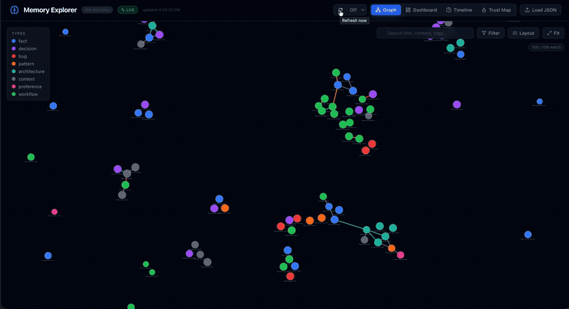 Memory Explorer UI — knowledge graph and dashboard