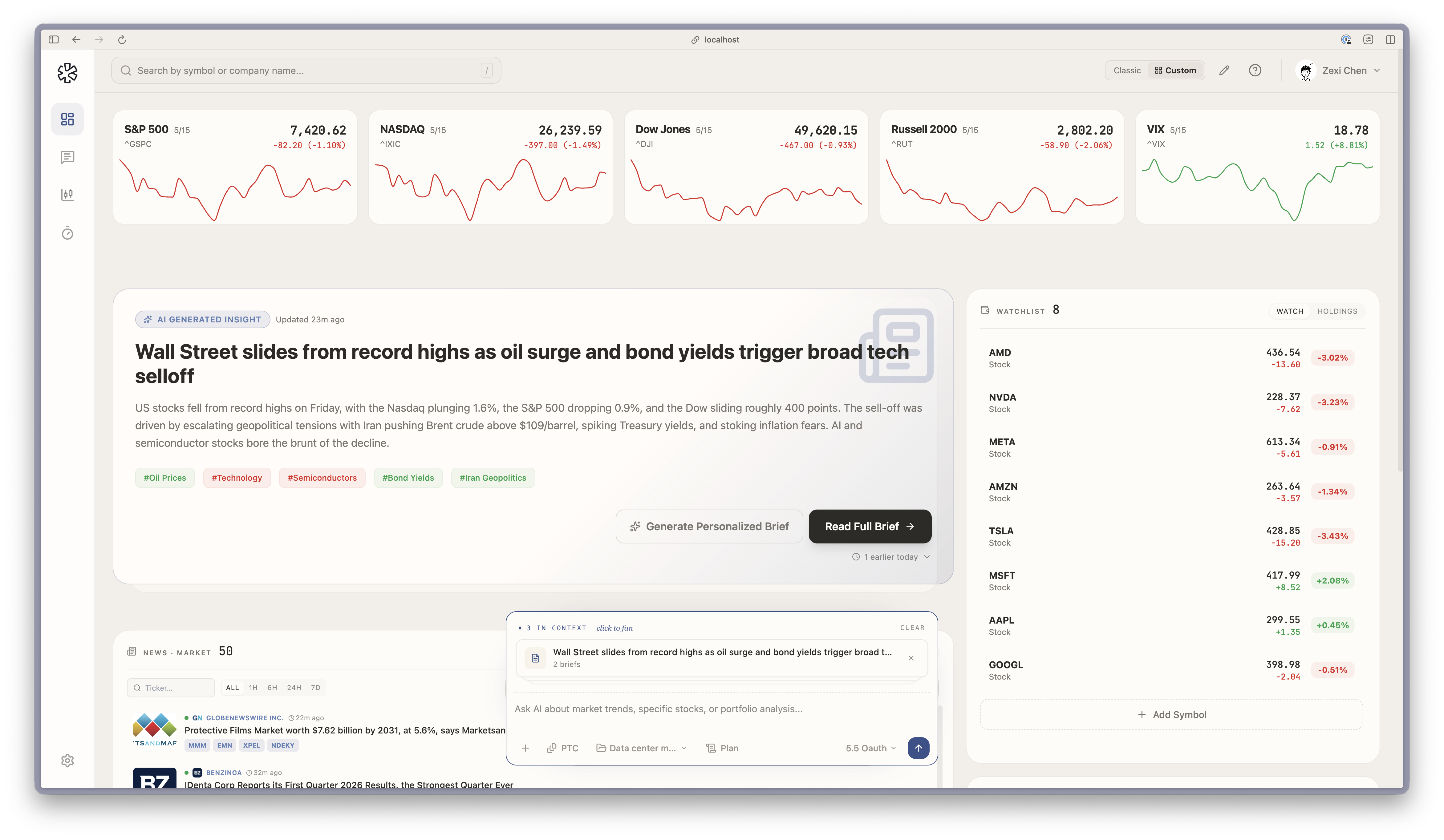 Dashboard with market index strip, market news brief, and watchlist — with a news brief dropped into the agent chat as context