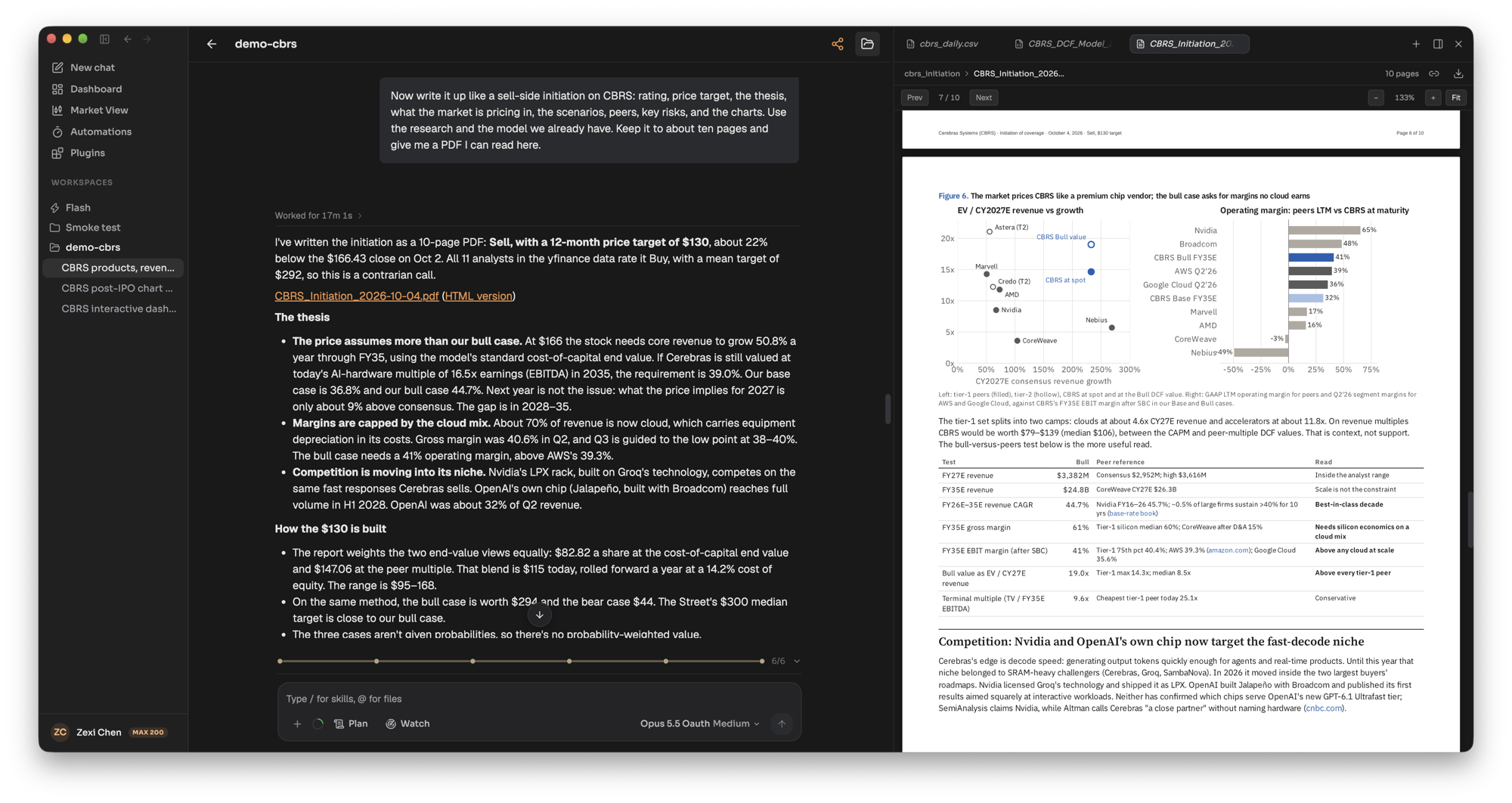 The initiation request beside the CBRS report in the PDF viewer, on the page that tests the bull case against peer valuations and margins