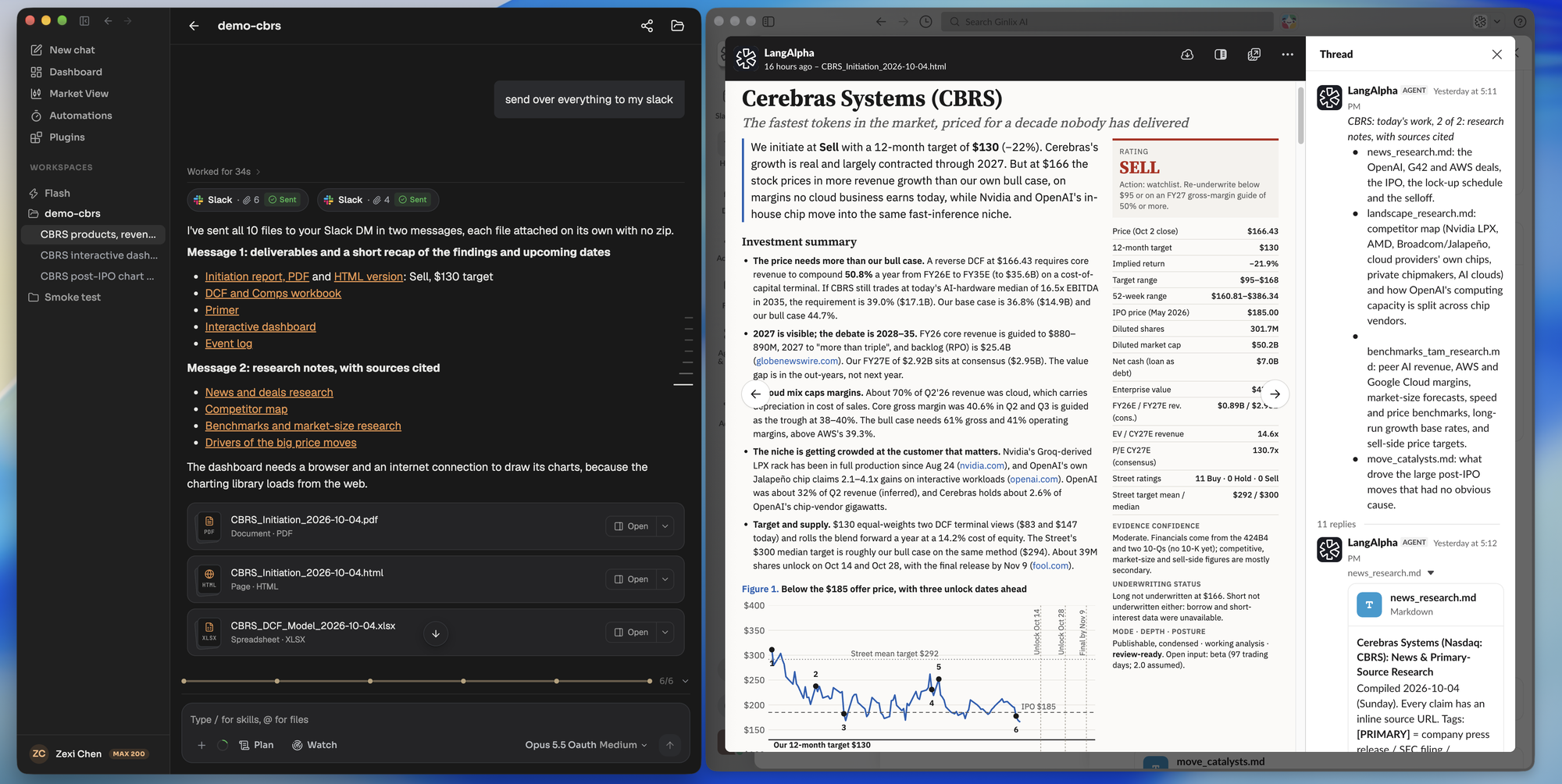 The agent sending the initiation report, workbook, dashboard and research notes to a Slack DM, with the report open in Slack