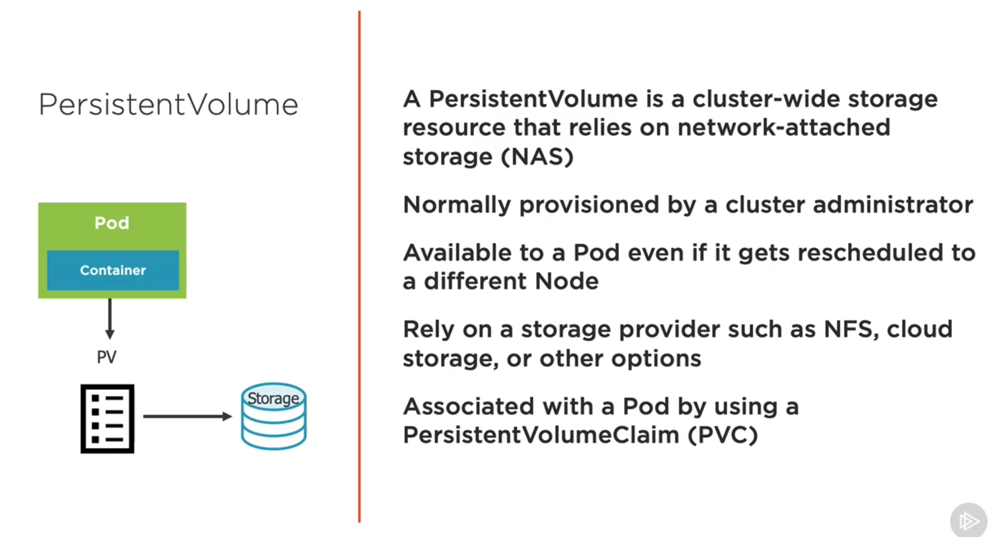 Pods and PV