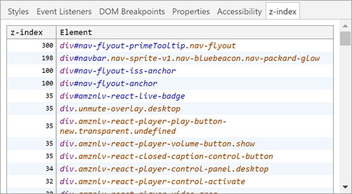 z-index pane in Elements panel, where you can find all elements with z-index