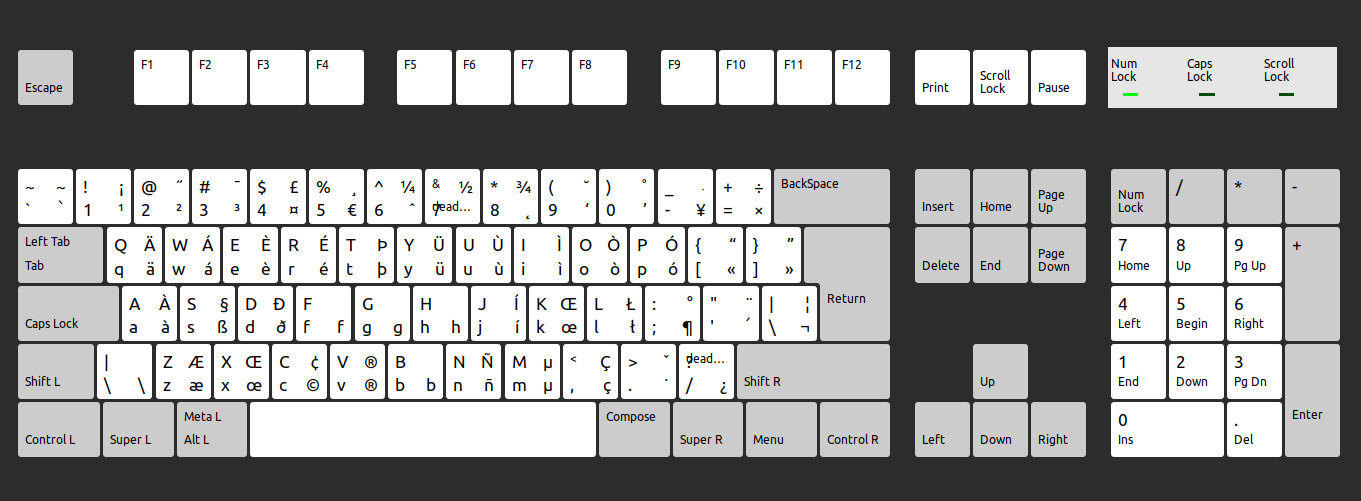 Keyboard layout