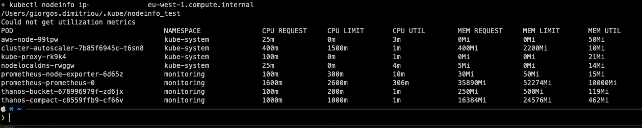 nodeinfo example