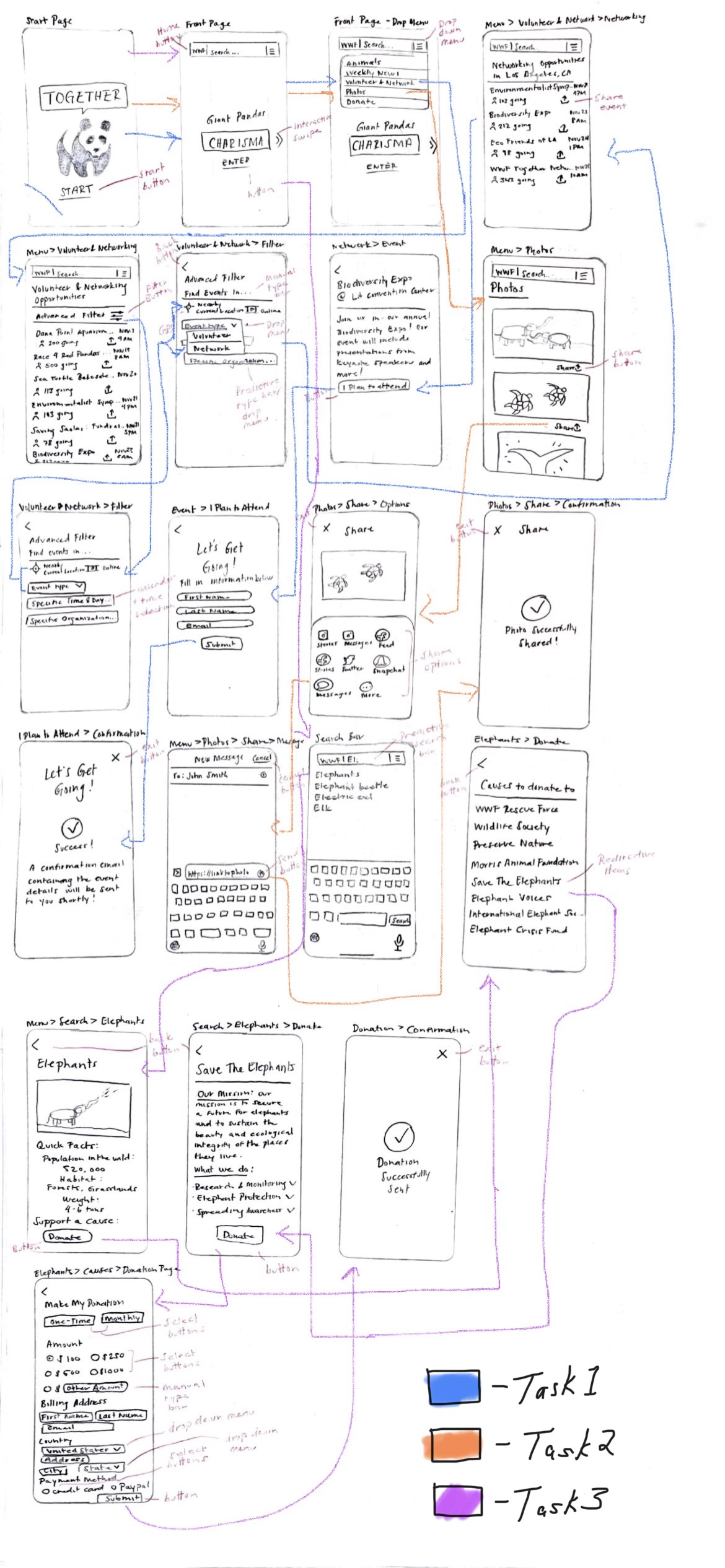 GitHub - giovannianguiano1/DH110-F22-Gio · GitHub