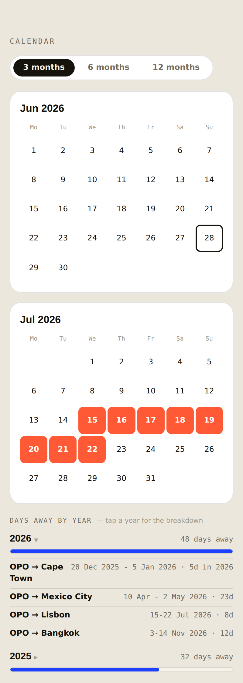Calendar overview and days away by year