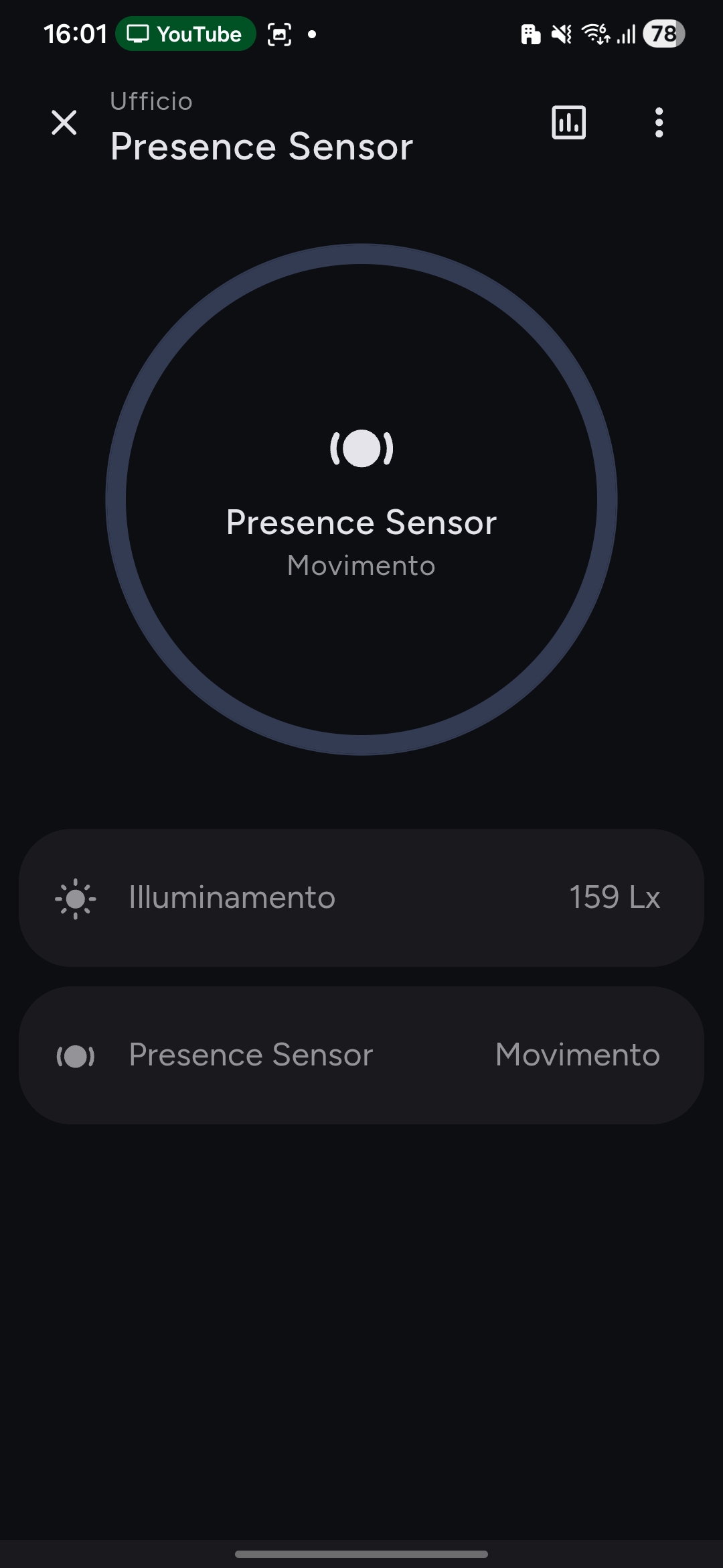Control Dark