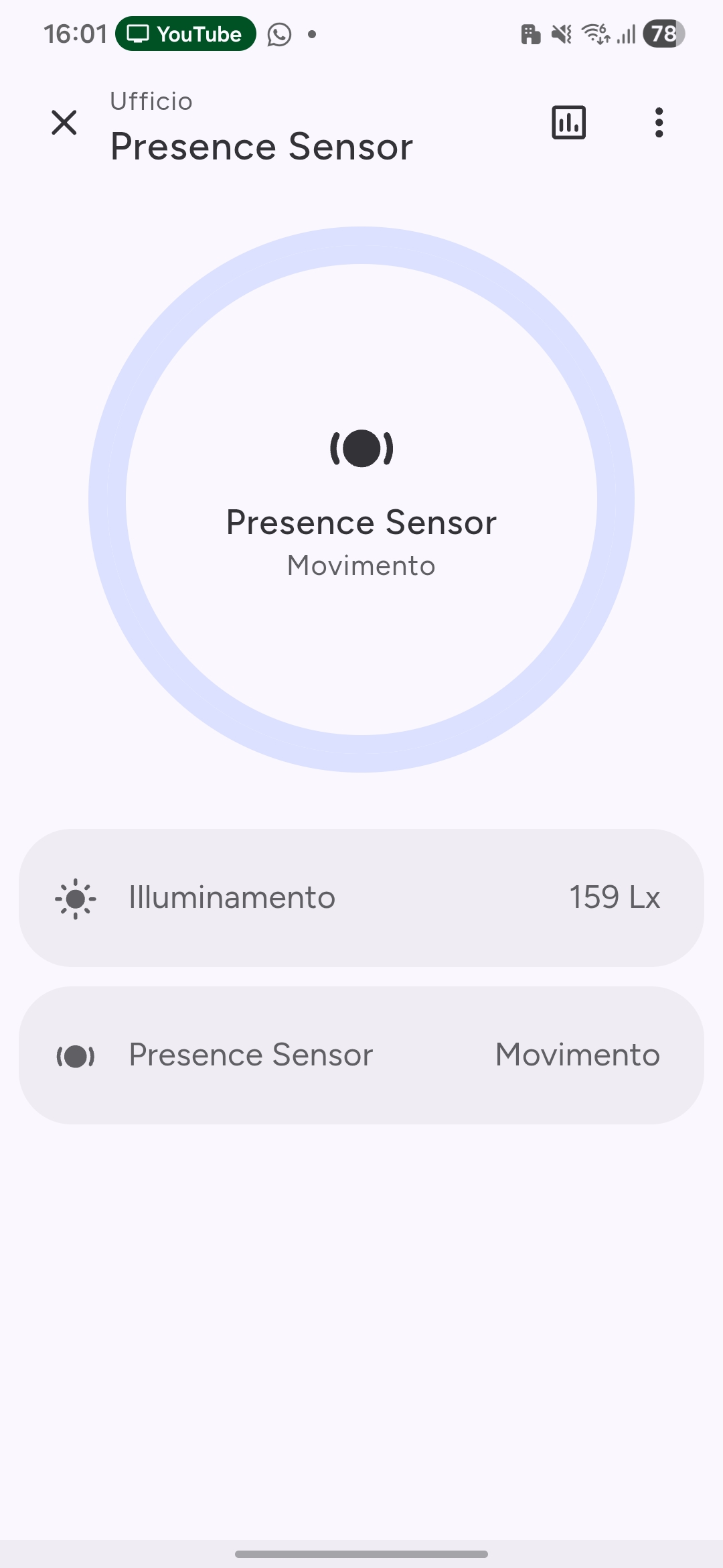 Control Light
