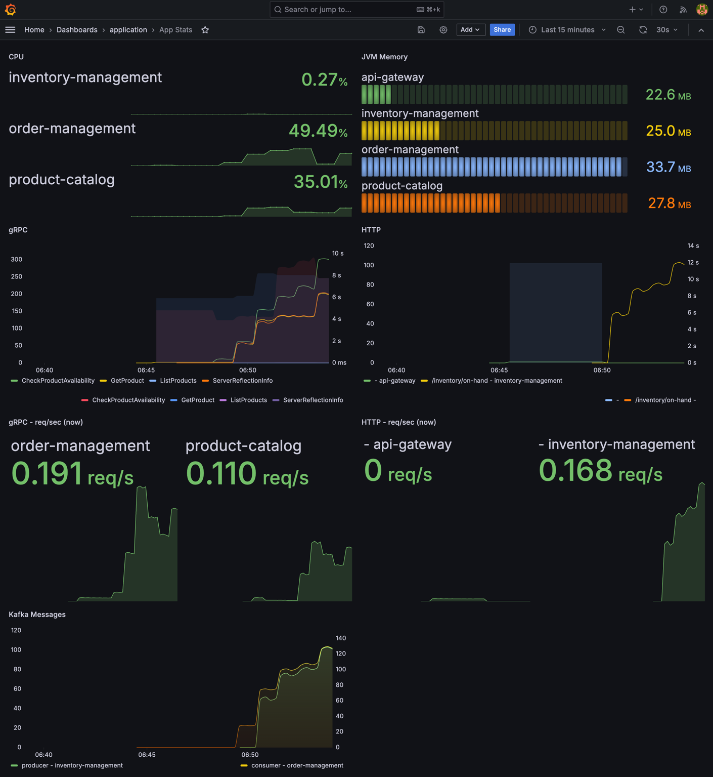 grafana-dashboard.png