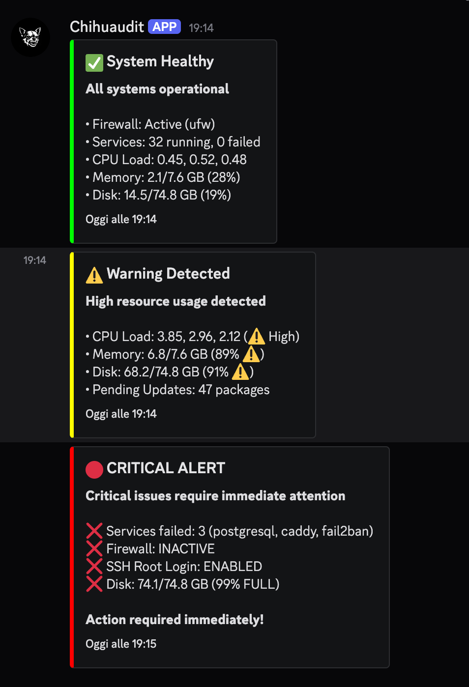 Discord Webhook Examples