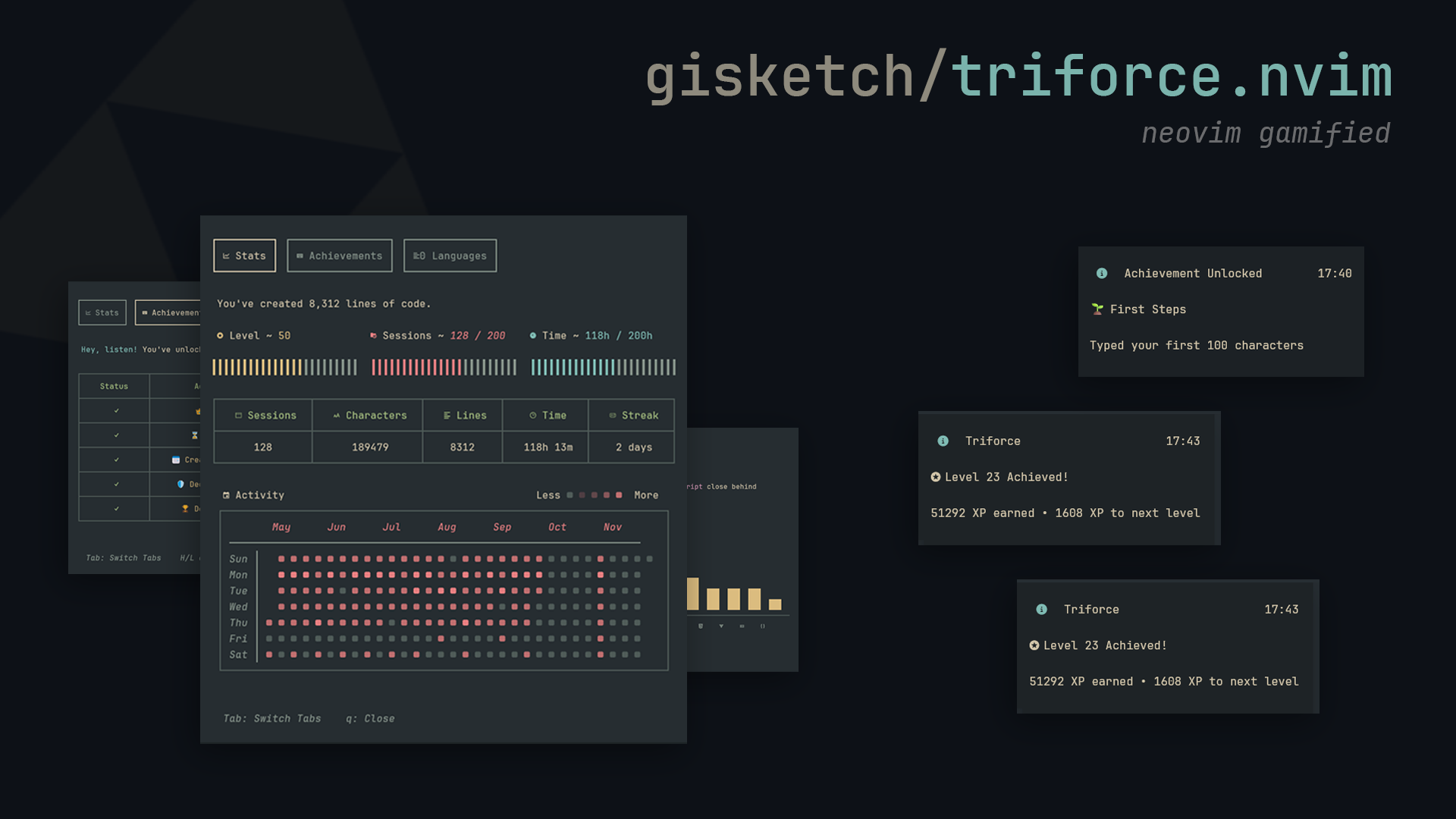 gisketch/triforce.nvim thumbnail