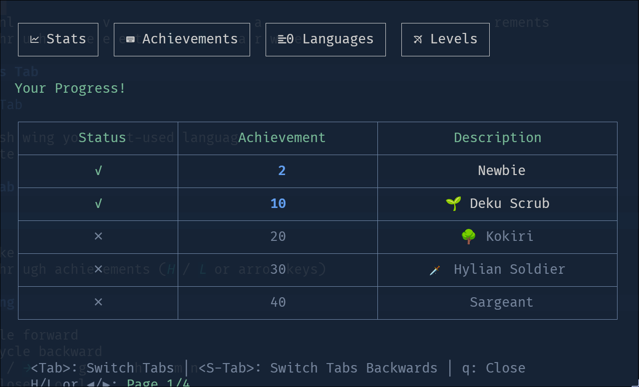 gisketch/triforce.nvim thumbnail