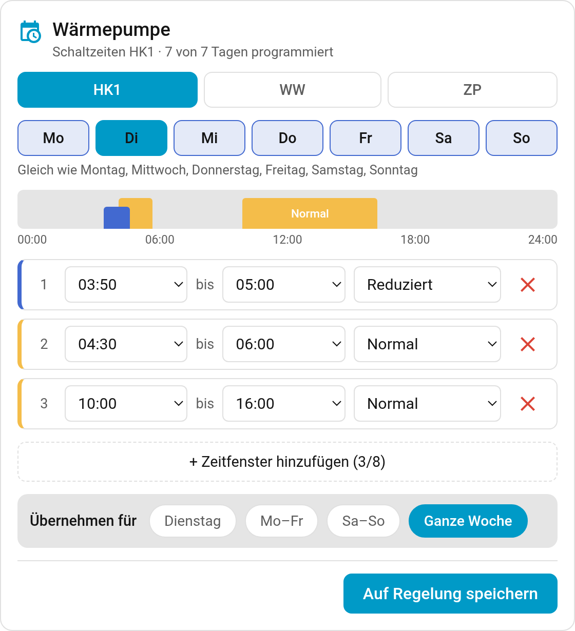 OptoV Schedule card