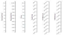 yAxis Ticks Format D3 V4 · GitHub