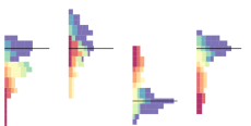 Market Profile Chart · GitHub