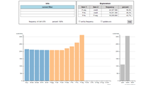item explorer - visualization option 1 · GitHub